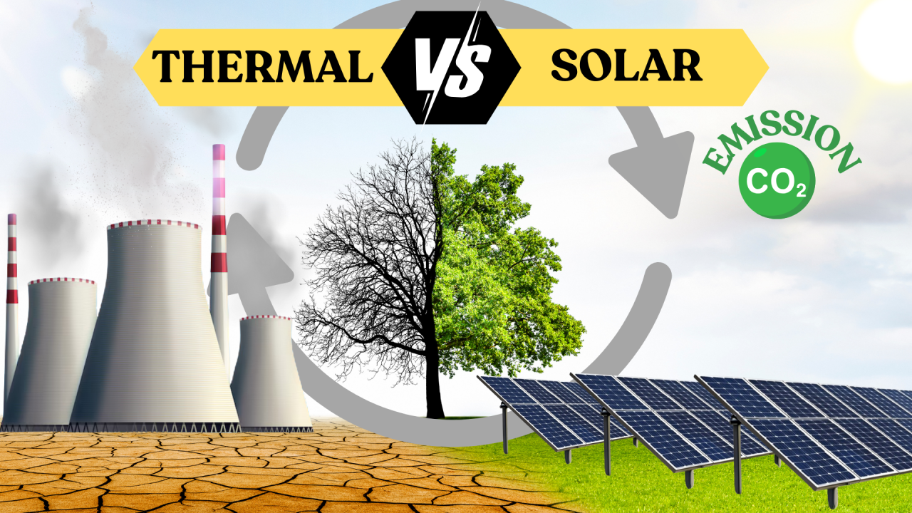 solar system can significantly reduce carbon emmisions